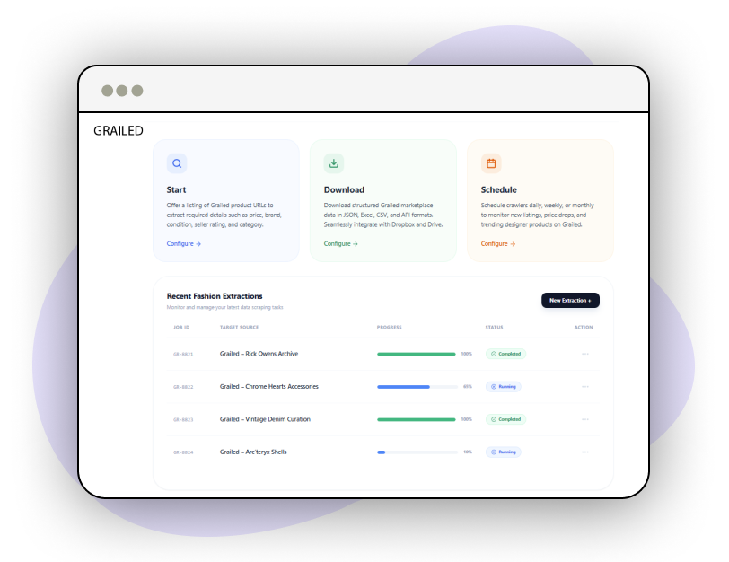 We-have-completed-90-of-your-work-already